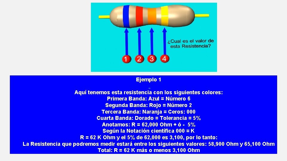 Ejemplo 1 Aquí tenemos esta resistencia con los siguientes colores: Primera Banda: Azul =