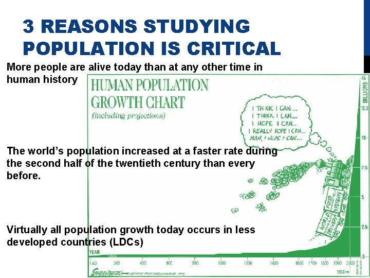 3 REASONS STUDYING POPULATION IS CRITICAL More people are alive today than at any