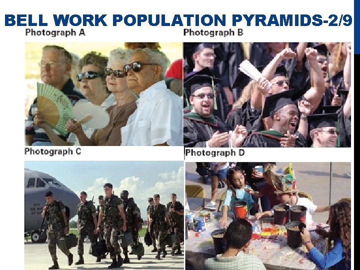 BELL WORK POPULATION PYRAMIDS-2/9 