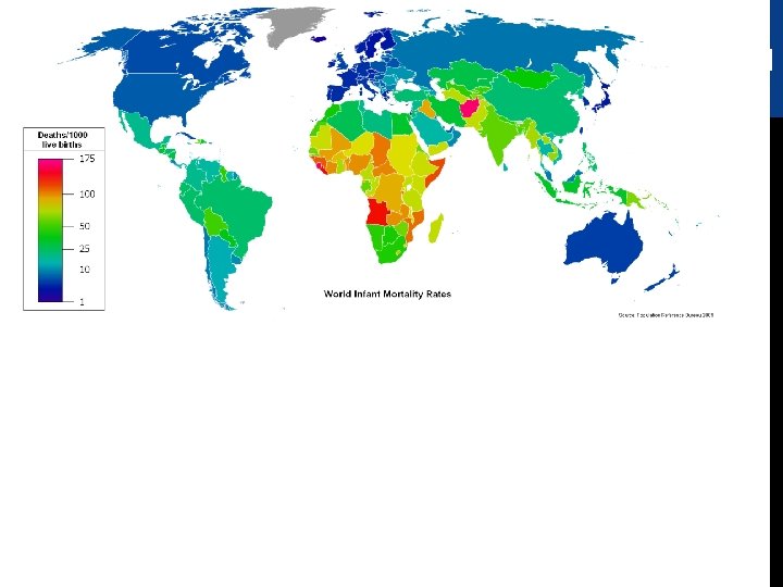 Mortality -Infant mortality rate, child mortality rate, and maternal mortality rate 