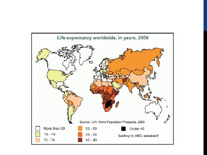 -Life expectancy (greatly impacted by violence, infant mortality, poor healthcare, epidemic disease, risk factors)