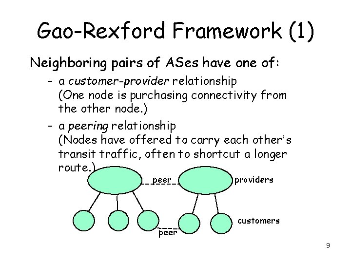 Gao-Rexford Framework (1) Neighboring pairs of ASes have one of: – a customer-provider relationship