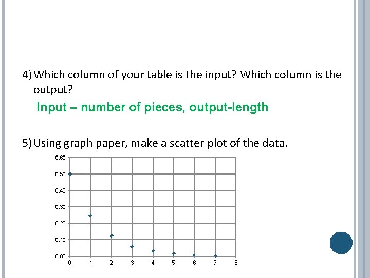 4)Which column of your table is the input? Which column is the output? Input