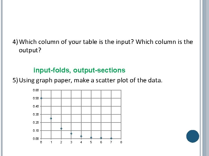 4)Which column of your table is the input? Which column is the output? input-folds,