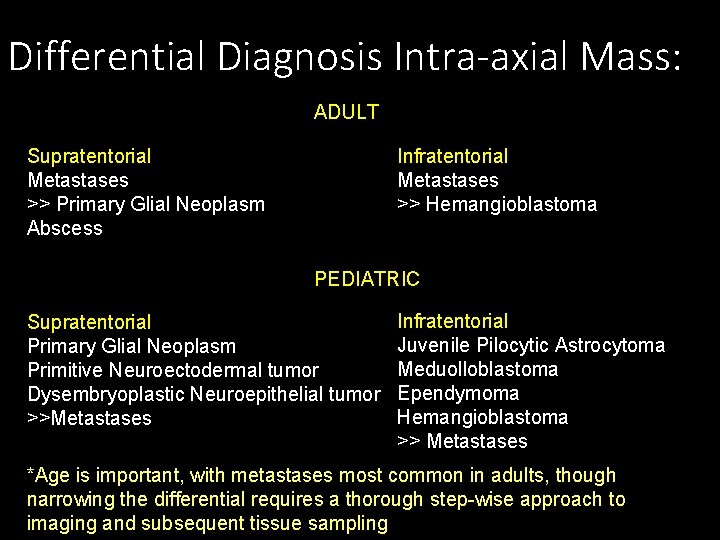Differential Diagnosis Intra-axial Mass: ADULT Supratentorial Metastases >> Primary Glial Neoplasm Abscess Infratentorial Metastases