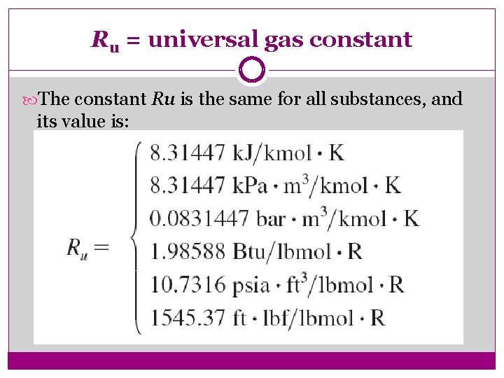 Ru = universal gas constant The constant Ru is the same for all substances,