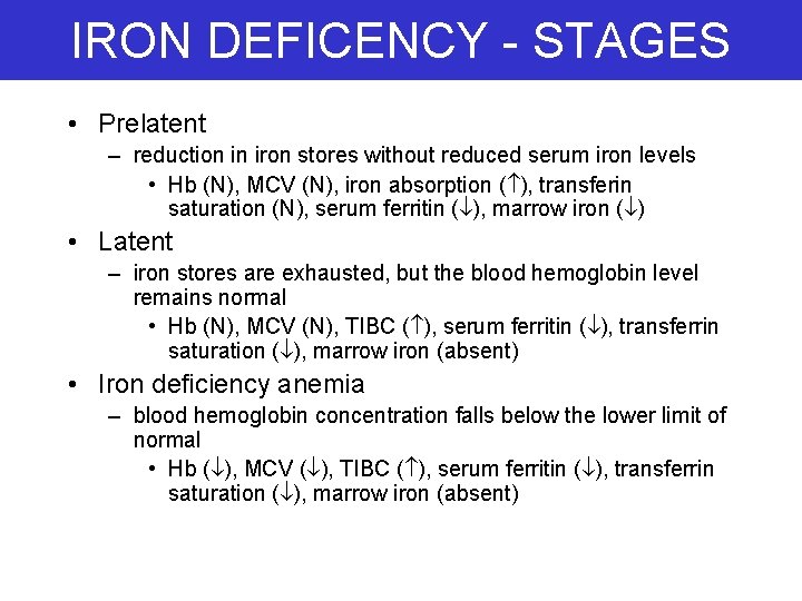IRON DEFICENCY - STAGES • Prelatent – reduction in iron stores without reduced serum