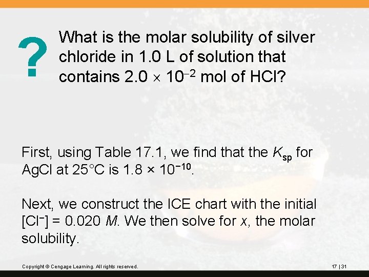 ? What is the molar solubility of silver chloride in 1. 0 L of