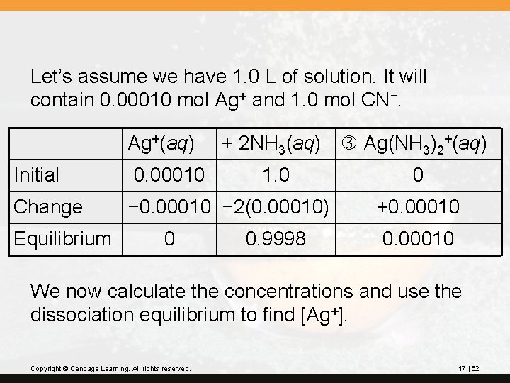 Let’s assume we have 1. 0 L of solution. It will contain 0. 00010