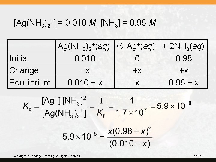 [Ag(NH 3)2+] = 0. 010 M; [NH 3] = 0. 98 M Ag(NH 3)2+(aq)