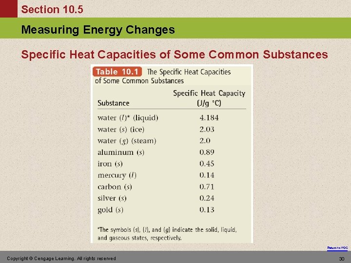 Section 10. 5 Measuring Energy Changes Specific Heat Capacities of Some Common Substances Return