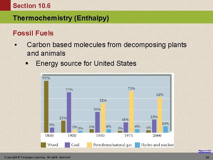 Section 10. 6 Thermochemistry (Enthalpy) Fossil Fuels • Carbon based molecules from decomposing plants