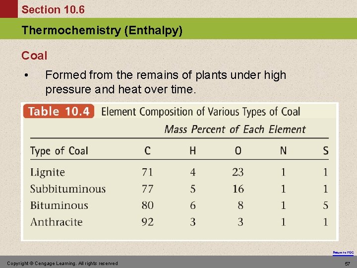 Section 10. 6 Thermochemistry (Enthalpy) Coal • Formed from the remains of plants under