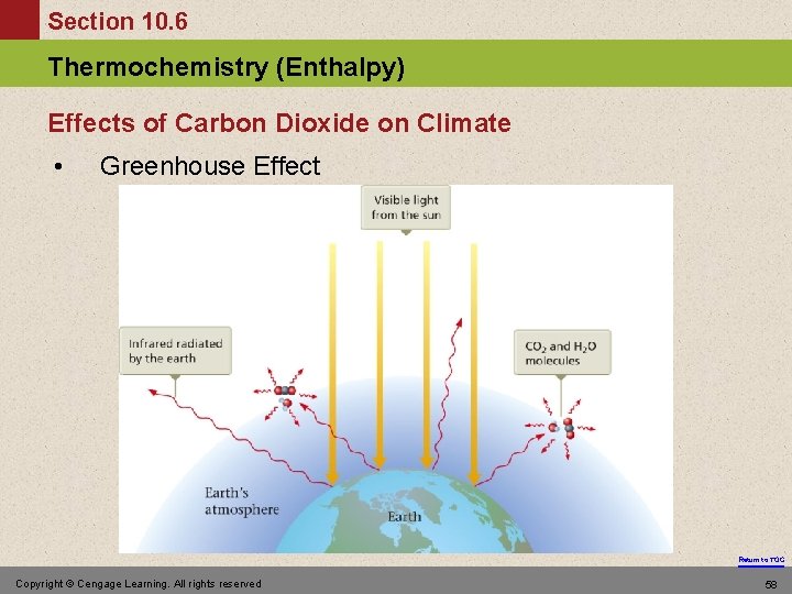 Section 10. 6 Thermochemistry (Enthalpy) Effects of Carbon Dioxide on Climate • Greenhouse Effect