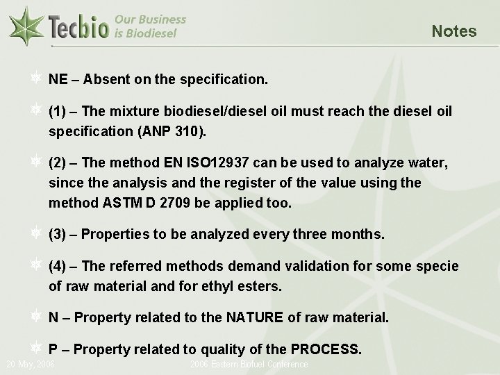 Notes NE – Absent on the specification. (1) – The mixture biodiesel/diesel oil must