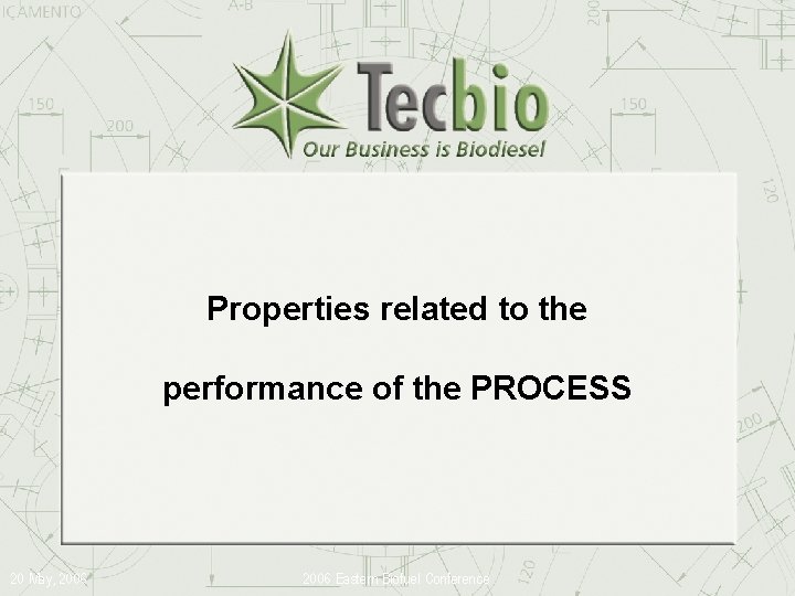 Properties related to the performance of the PROCESS 20 May, 2006 Eastern Biofuel Conference