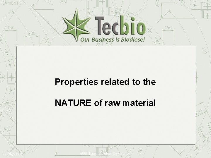 Properties related to the NATURE of raw material 20 May, 2006 Eastern Biofuel Conference