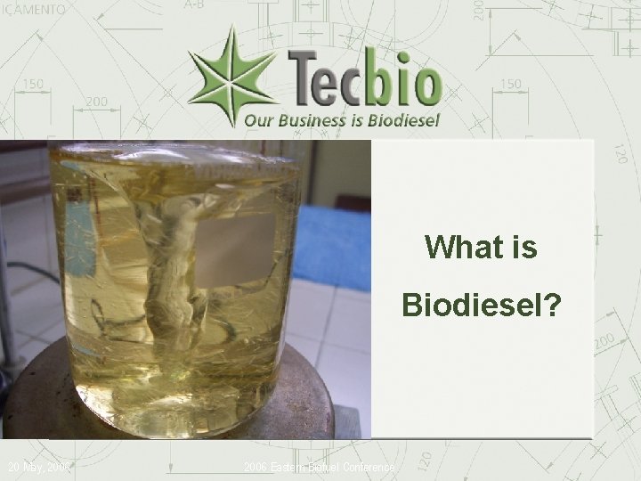 What is Biodiesel? 20 May, 2006 Eastern Biofuel Conference Biodiesel in the Plural 