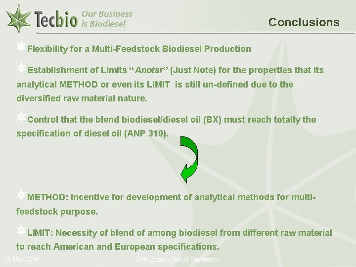Conclusions Flexibility for a Multi-Feedstock Biodiesel Production Establishment of Limits “Anotar” (Just Note) for