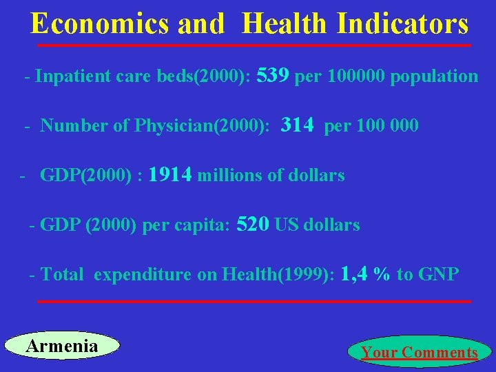 Economics and Health Indicators - Inpatient care beds(2000): 539 per 100000 population - Number