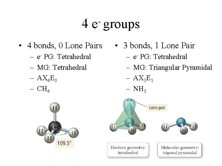 4 e- groups • 4 bonds, 0 Lone Pairs – – e- PG: Tetrahedral