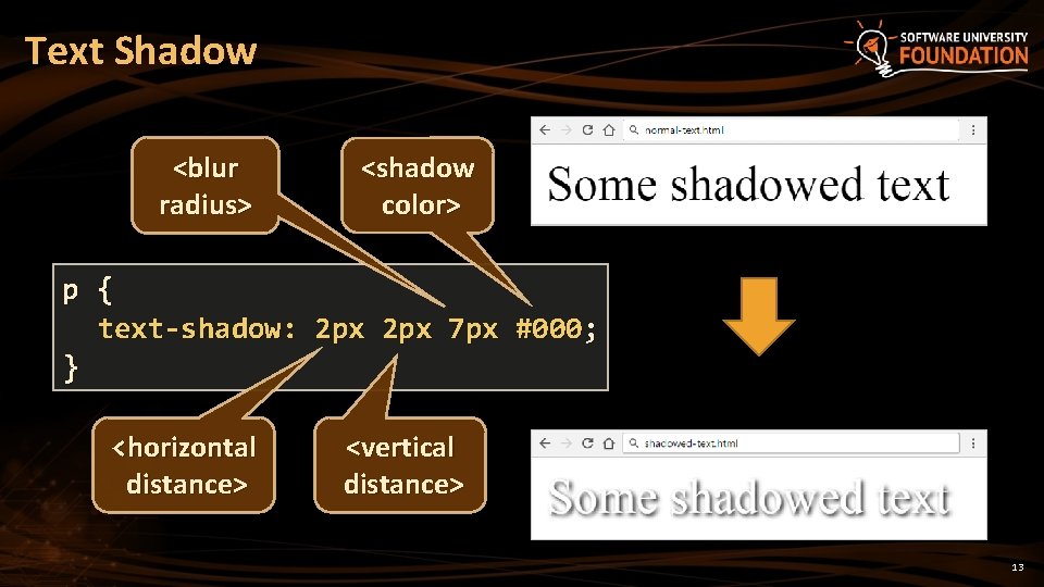 Text Shadow <blur radius> <shadow color> p { text-shadow: 2 px 7 px #000;