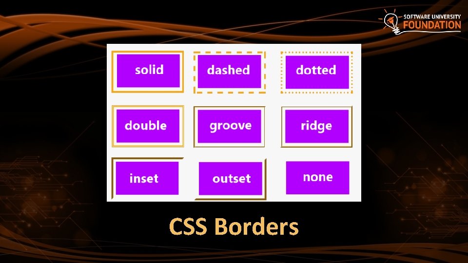CSS Borders 