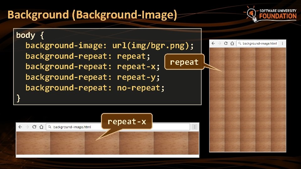 Background (Background-Image) body { background-image: url(img/bgr. png); background-repeat: repeat; repeat background-repeat: repeat-x; background-repeat: repeat-y;