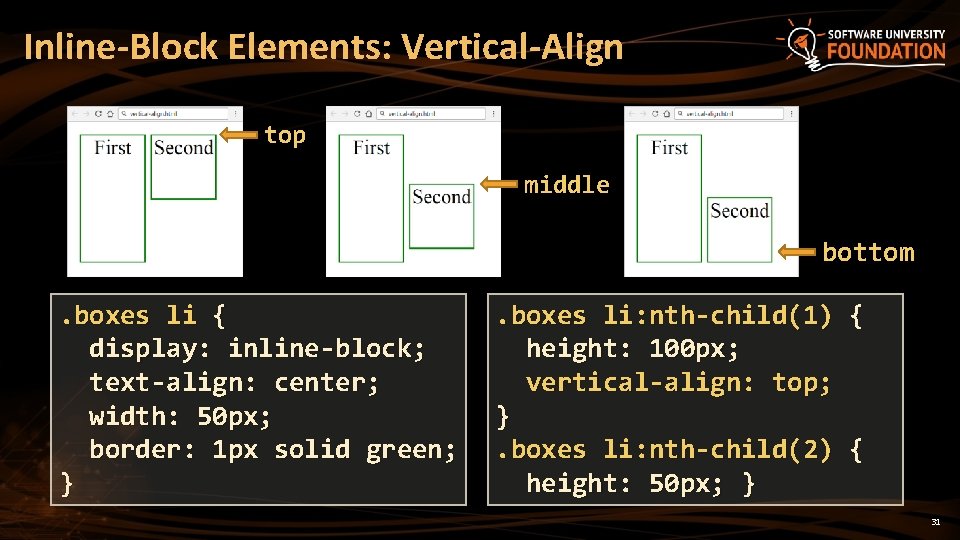 Inline-Block Elements: Vertical-Align top middle bottom. boxes li { display: inline-block; text-align: center; width: