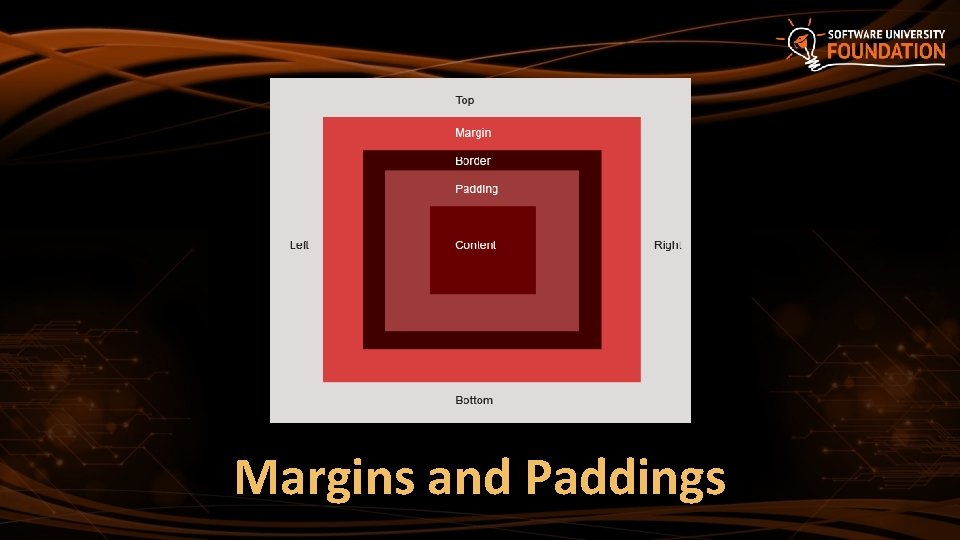 Margins and Paddings 