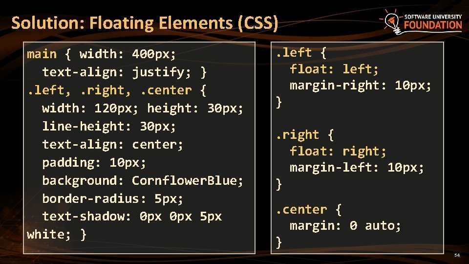 Solution: Floating Elements (CSS) main { width: 400 px; text-align: justify; }. left, .
