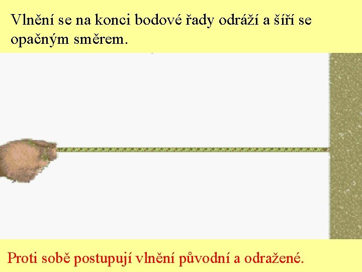 Vlnění se na konci bodové řady odráží a šíří se opačným směrem. Proti sobě