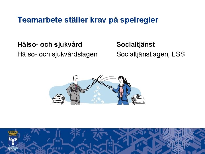 Teamarbete ställer krav på spelregler Hälso- och sjukvårdslagen Socialtjänstlagen, LSS 