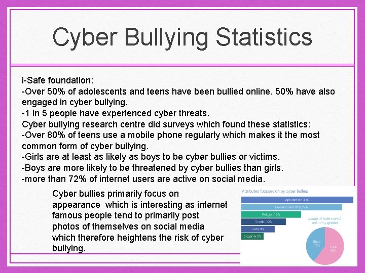 Cyber Bullying Statistics i-Safe foundation: -Over 50% of adolescents and teens have been bullied