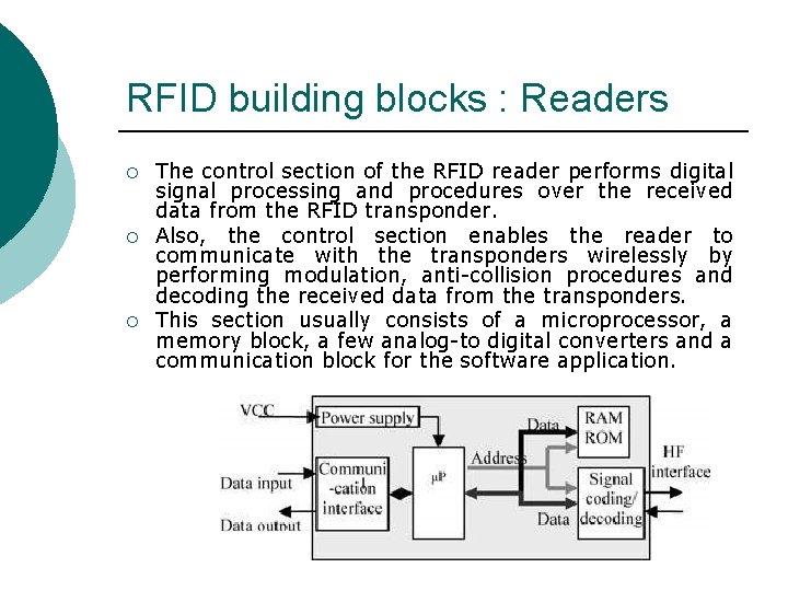 RFID building blocks : Readers ¡ ¡ ¡ The control section of the RFID