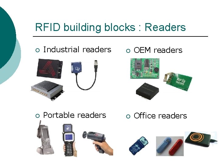 RFID building blocks : Readers ¡ Industrial readers ¡ OEM readers ¡ Portable readers