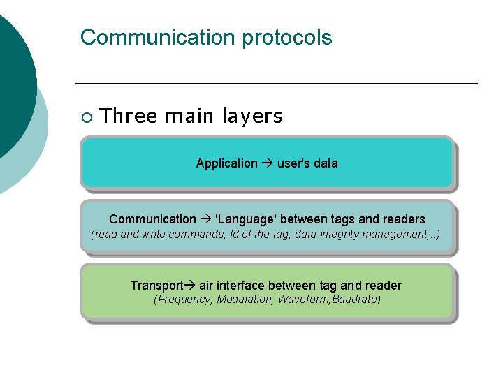 Communication protocols ¡ Three main layers Application user's data Communication 'Language' between tags and