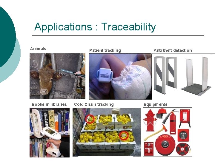 Applications : Traceability Animals Books in libraries Patient tracking Cold Chain tracking Anti theft