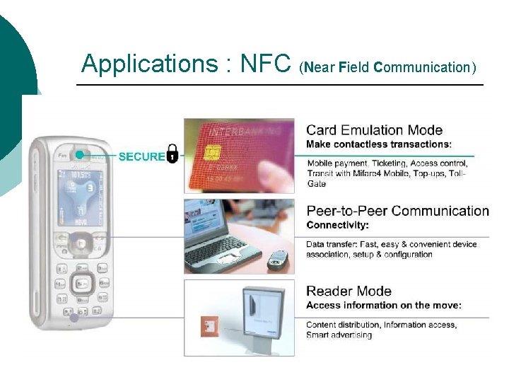 Applications : NFC (Near Field Communication) 