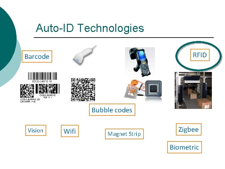 Auto-ID Technologies RFID Barcode Bubble codes Vision Wifi Magnet Strip Zigbee Biometric 