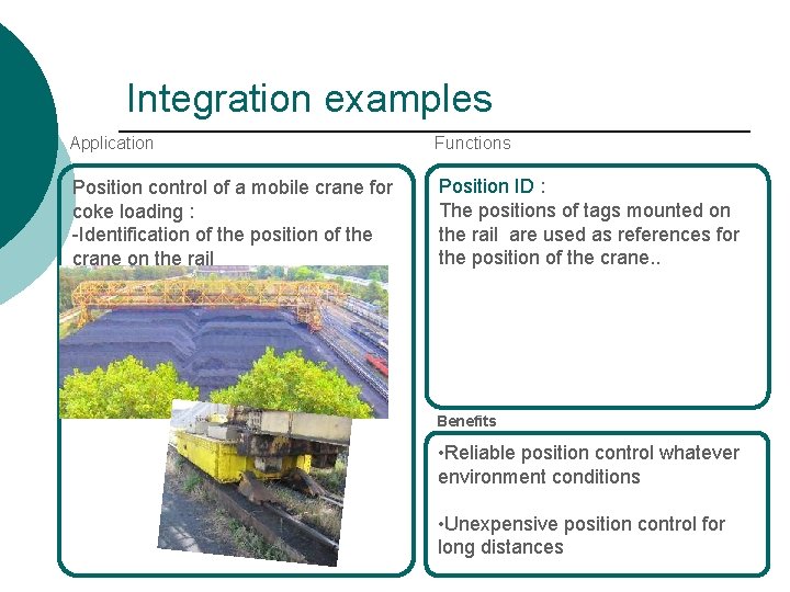 Integration examples Application Functions Position control of a mobile crane for coke loading :