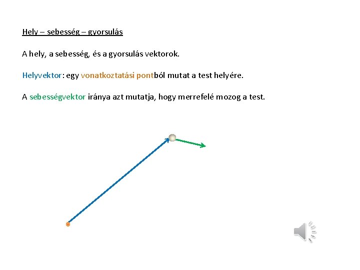 Hely – sebesség – gyorsulás A hely, a sebesség, és a gyorsulás vektorok. Helyvektor: