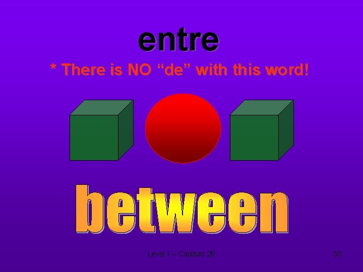 entre * There is NO “de” with this word! Level 1 – Capítulo 2