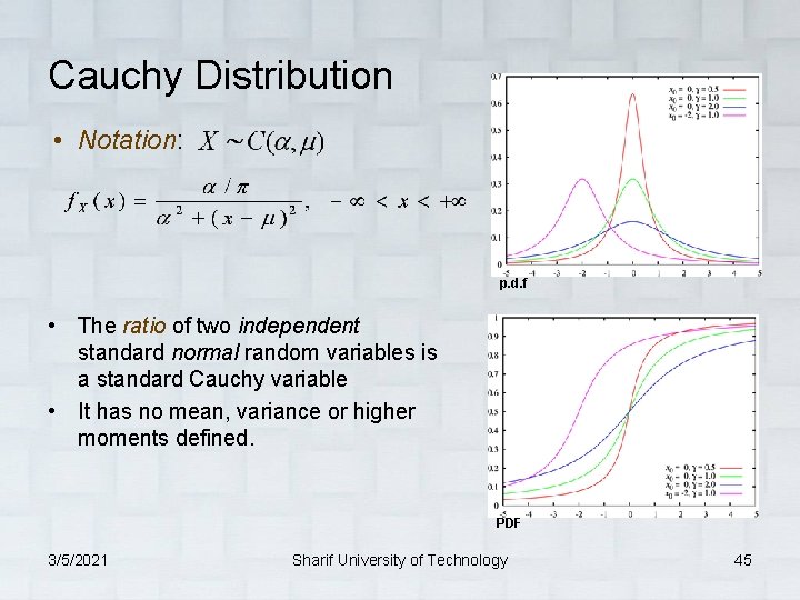 Cauchy Distribution • Notation: p. d. f • The ratio of two independent standard