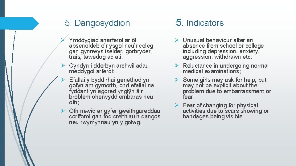 5. Dangosyddion Ø Ymddygiad anarferol ar ôl absenoldeb o’r ysgol neu’r coleg gan gynnwys