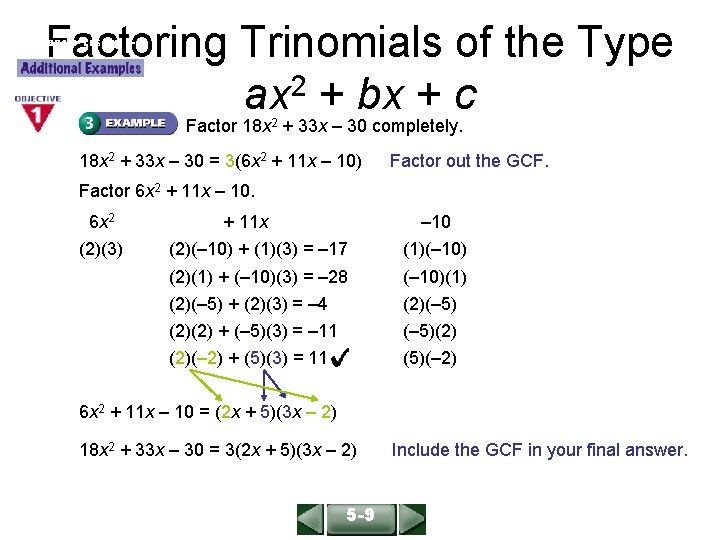 Factoring Trinomials of the Type ax 2 + bx + c ALGEBRA 1 LESSON