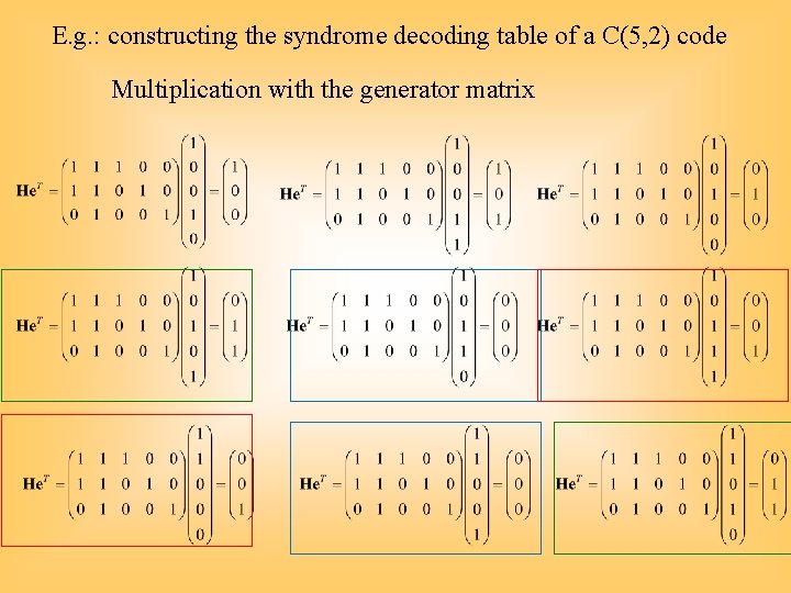 E. g. : constructing the syndrome decoding table of a C(5, 2) code Multiplication