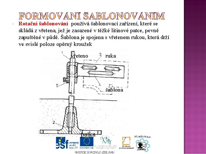  Rotační šablonování používá šablonovací zařízení, které se skládá z vřetena, jež je zasazené