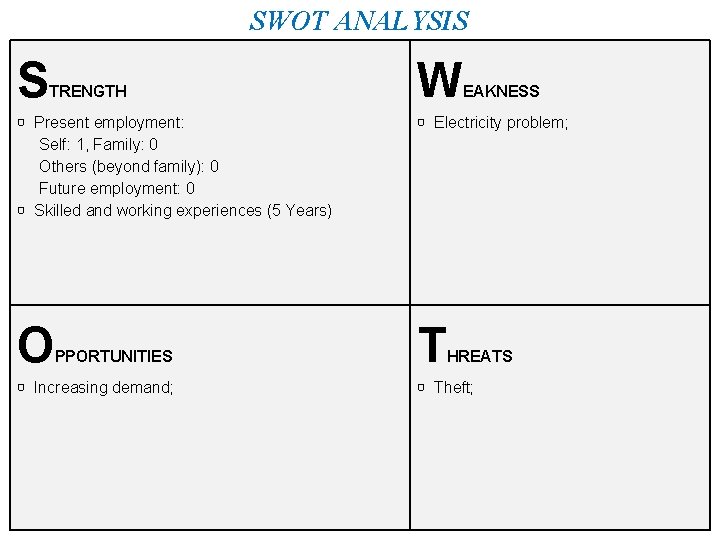 SWOT ANALYSIS S TRENGTH W EAKNESS ▢ Present employment: Self: 1, Family: 0 Others