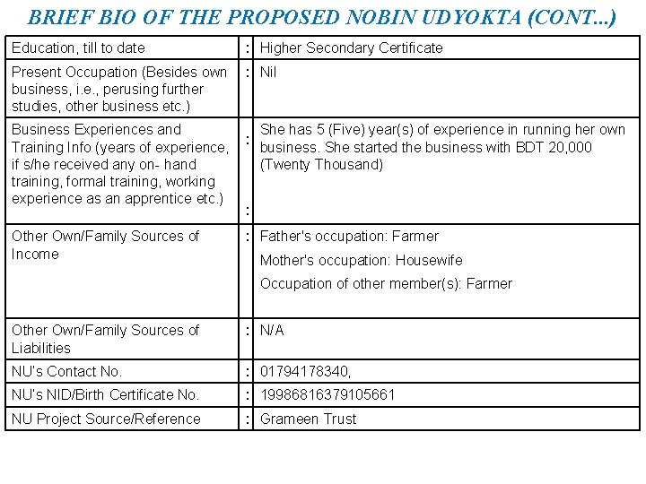 BRIEF BIO OF THE PROPOSED NOBIN UDYOKTA (CONT. . . ) Education, till to